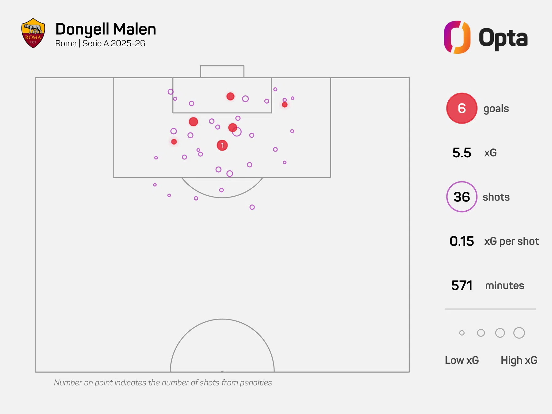 Ondersteunend beeld bij het artikel
